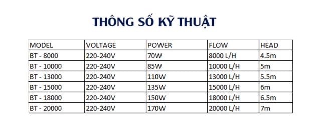 Máy bơm bể cá Hopar BT