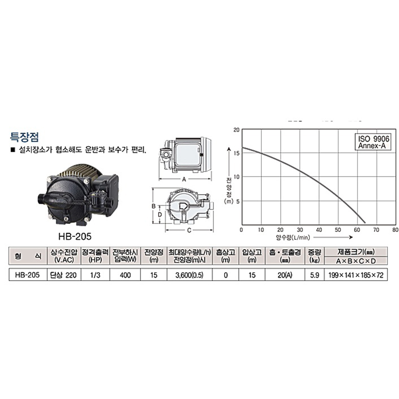 Máy bơm nước tăng áp điện tử Hanil HB 205A