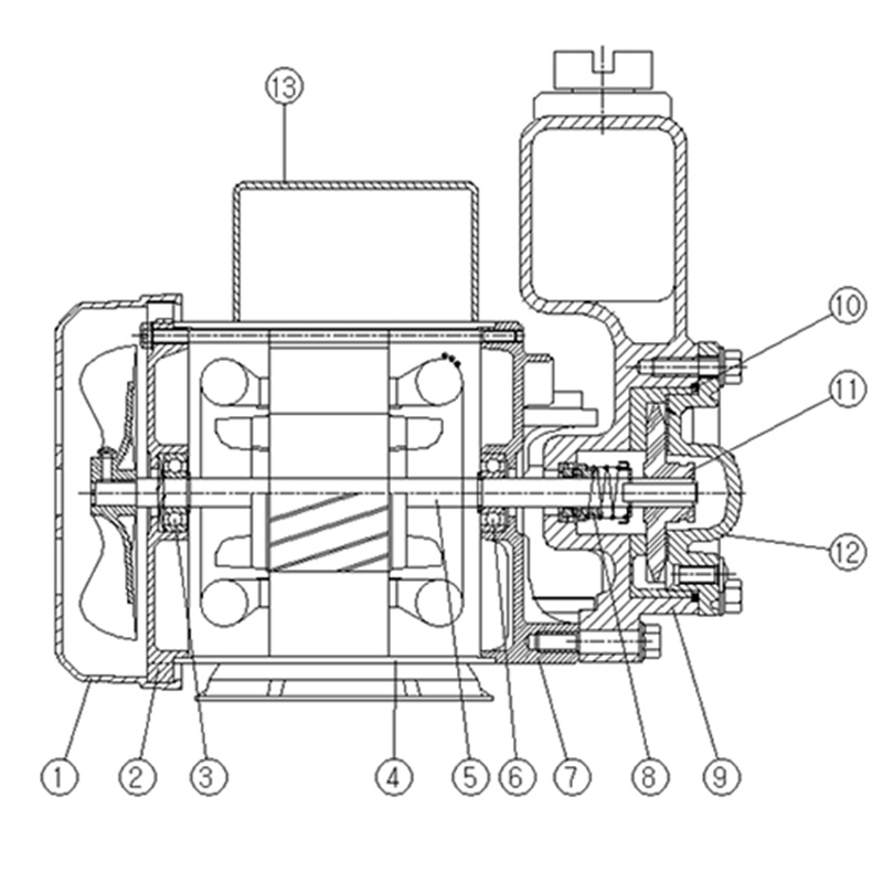 Máy bơm nước chân không Hanil PDW 132