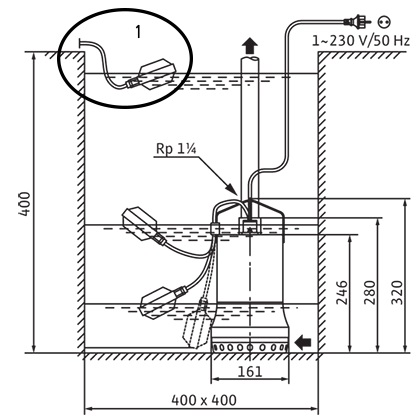 Máy bơm nước thải Wilo TS32-12A-B-10M-KA